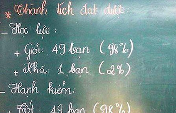 Bệnh thành tích phá hoại cuộc sống tinh thần của con người 1