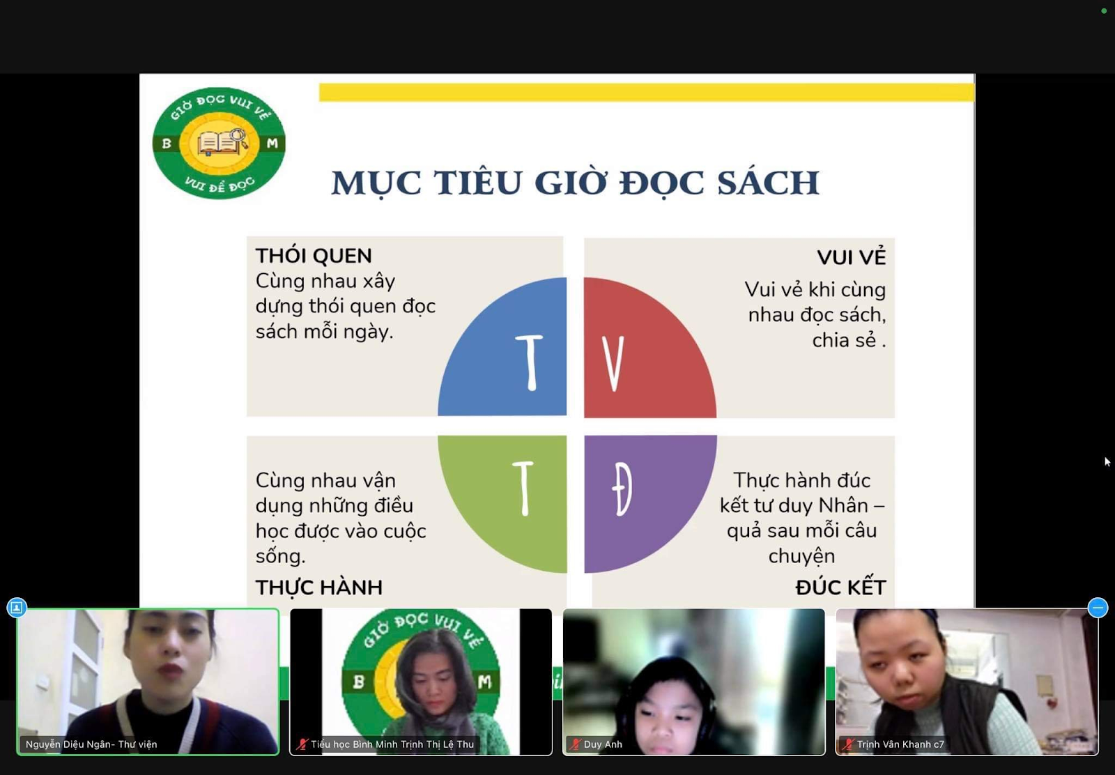 BUỔI ĐỌC SÁCH ĐẦU XUÂN 3