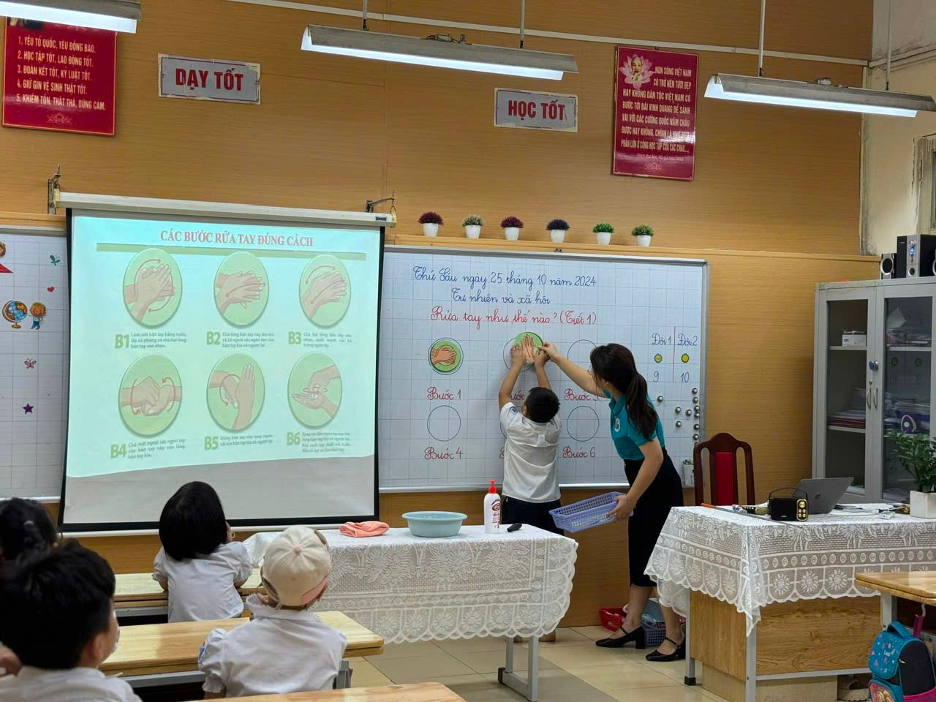 DẠY HỌC SÁNG TẠO, KIẾN TẠO TƯƠNG LAI 5
