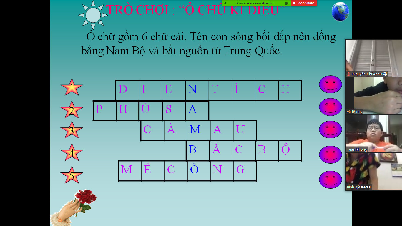 HỌC ONLINE MÙA COVID – VẤT VẢ MÀ VẪN VUI