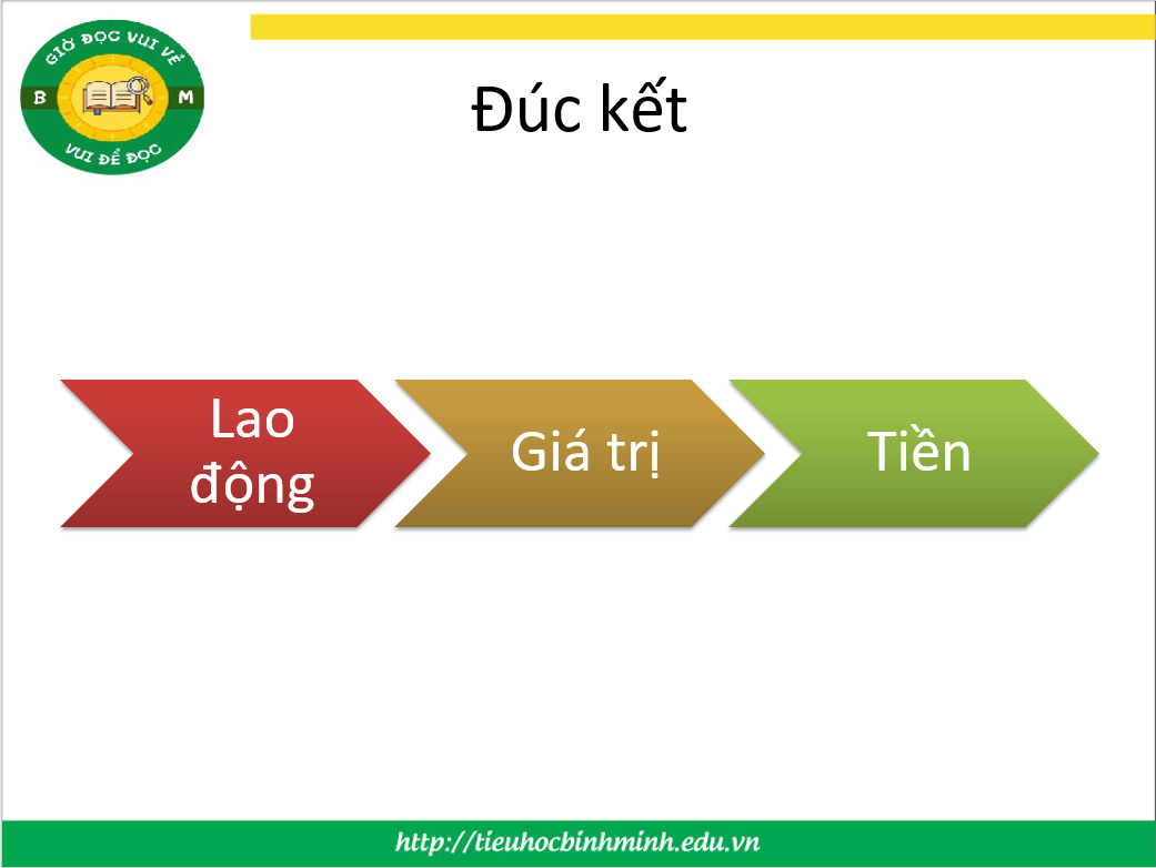 KHAI XUÂN CÂU LẠC BỘ “GIỜ ĐỌC VUI VẺ” – MỞ TRANG SÁCH MỚI 11