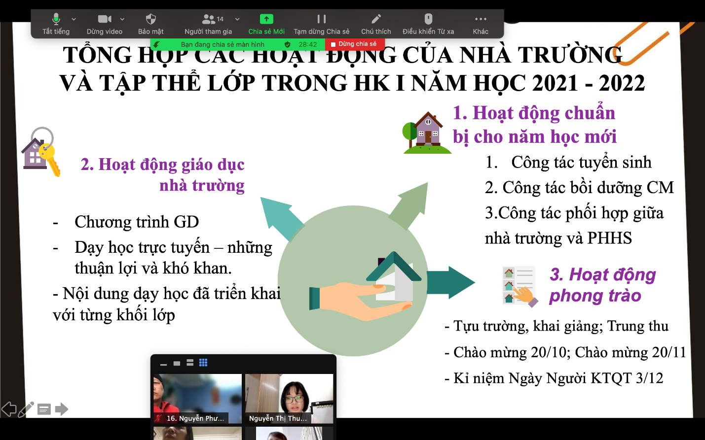 Trường tiểu học Bình Minh tổ chức Họp phụ huynh học sinh sơ kết học kỳ I năm học 2021 – 2022 theo hình thức trực tuyến. 9