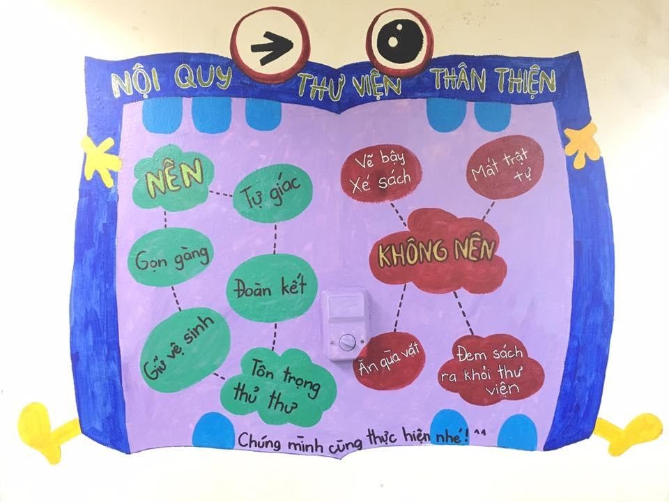 Xây dựng mô hình “ Góc thư viện lớp em”