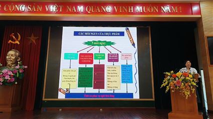 Trường Tiểu học Bình Minh tham gia tập huấn kiến thức An toàn thực phẩm tại bếp ăn tập thể trường học trên địa bàn quận Hoàn Kiếm năm 2023