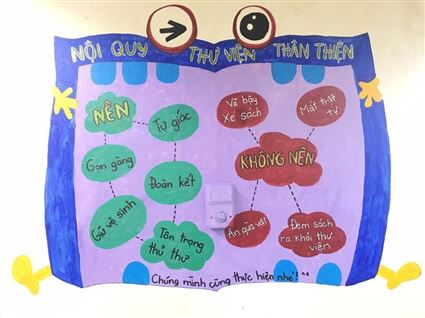 Xây dựng mô hình “ Góc thư viện lớp em”